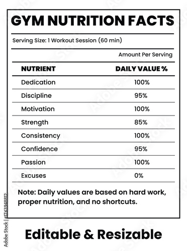 Gym Nutrition Facts Label With Key Fitness Traits vector