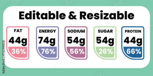 Nutrition Label Elements Fat Energy Sodium Sugar Protein Colorful