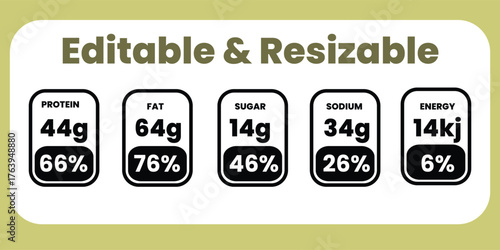 Nutrition Label Elements Protein Fat Sugar Sodium Energy