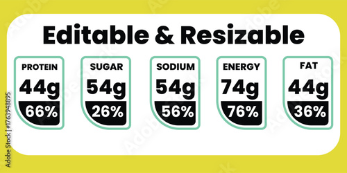 Nutrition Label Elements Protein Sugar Sodium Energy Fat