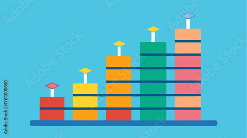 A stacked area chart representing cumulative revenue from multiple business segments over time emphasizing overall growth.