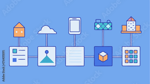 A sequence of digital wireframes evolving into highfidelity prototypes showcasing the stages of refinement in product design.