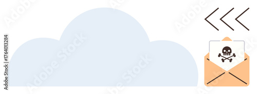 Cloud backdrop with an orange envelope containing a malware warning skull icon. Arrows represent data movement. Ideal for cybersecurity, cloud computing, email safety, malware alerts, hacker risks