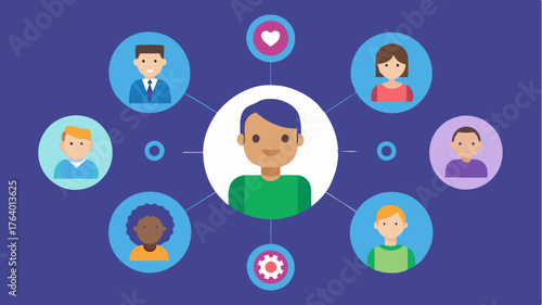A multifaceted approach to personalization illustrated through icons representing different user demographics and preferences along a customer journey.