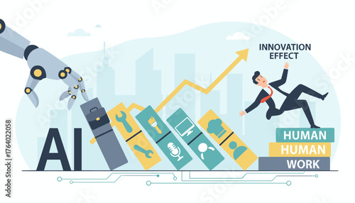 AI robot hand pushing over dominoes representing different jobs, symbolizing disruption of human work and the innovation effect, with a businessman falling on stacks labeled 'human work' against a