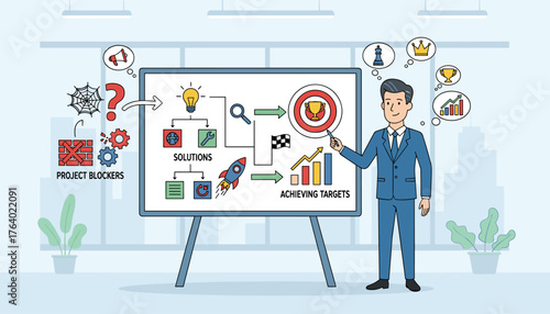 Business strategy planning and marketing tactics for achieving targets, overcoming project blockers, and reaching success with innovative solutions, depicted in a clear infographic with a businessman