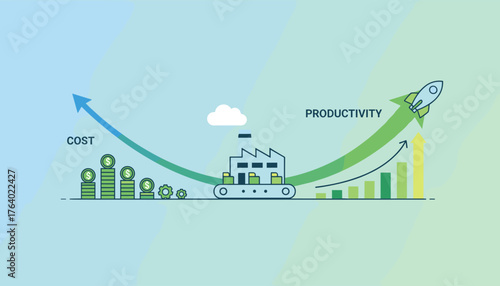 Illustrating the concept of business growth and efficiency with a modern flat vector graphic showing decreasing costs and increasing productivity, symbolized by coins, gears, a factory, and a rocket