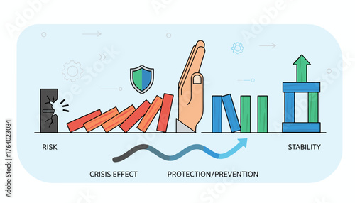 Conceptual illustration of risk management and business strategy, showing a hand stopping a chain reaction of falling dominoes, symbolizing crisis prevention and achieving stability with a rising