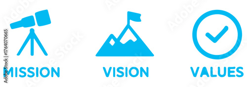 Mission, vision and values of business company. Target with arrow, business view and diamond icons. Success template. Mission purpose, leader vision and brilliant value. Infographic concept.