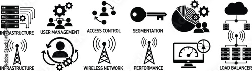 Network infrastructure management wireless access performance icons set