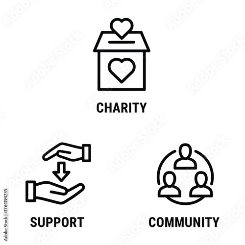 Non-Profit Charity Icon Set Donation Hand Community Outline