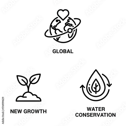 Ecology Conservation Icon Set Planet Sprout Water Drop Line