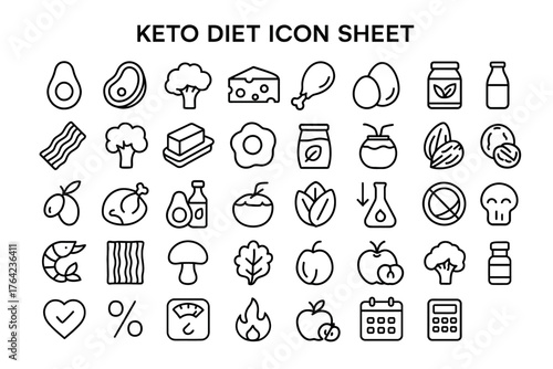 Keto Diet Icon Set: A collection of simple, stylized illustrations showcasing the core elements of the ketogenic diet in a minimalist and appealing visual. 