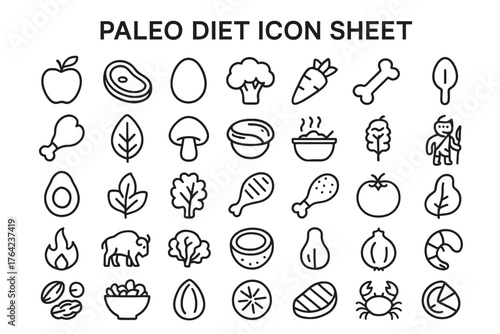Paleo Diet Icon Sheet: A collection of meticulously crafted, minimalistic icons representing various elements of the paleo diet, from fresh produce and protein sources to foundational items.