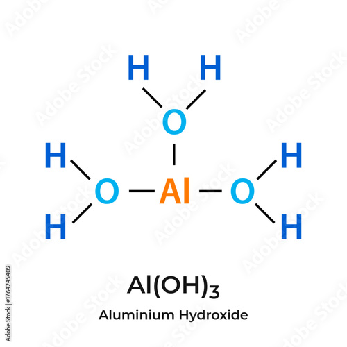 Aluminum Hydroxide Chemical Formula Icon Symbol Design Vector