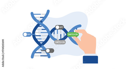 Understanding Genetic Engineering and Gene Editing Techniques for Scientific Advancement