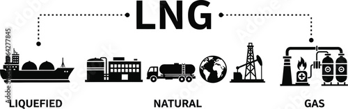 Lng liquefied natural gas industry energy transport production process