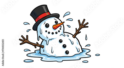 Melting Snowman Character Degrading in a Puddle on White - Cartoon Illustration of Climate Change and Global Warming Effects, Expressing Winter Holiday Season Ending with Sadness, Perfect for Educatio
