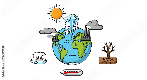 A visual representation of climate change showing melting ice caps factories a polar bear a tree and a thermometer