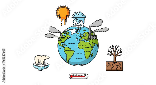 Earth shown with melting ice dying tree factory smoke and a polar bear on ice alongside a thermometer and melting sun