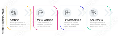 Metal product manufacturing infographic template. Powder coating. Data visualization with 4 steps. Process vector design. Editable rectangular options info graphics. Lexend font used