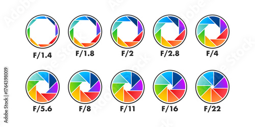 Camera lens aperture f stop values infographic illuminating photography guide