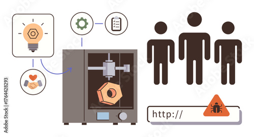 3D printer creating an object, lightbulb for innovation, team collaboration icons, and malware alert in web context. Ideal for technology, collaboration, innovation, manufacturing, cybersecurity