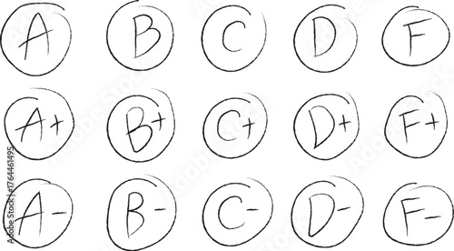Hand-drawn grade marks doodle set. A, B, C, D, F letters in sketchy circles, grading symbols with plus and minus signs