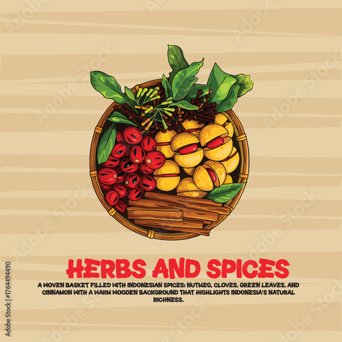 A woven basket filled with Indonesian spices: nutmeg, cloves, green leaves, and cinnamon with a warm wooden background that highlights Indonesia's natural richness.