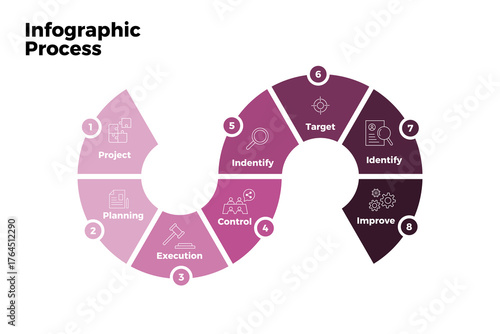 Process flow infographic template for business report presentations or business websites. Vector eps