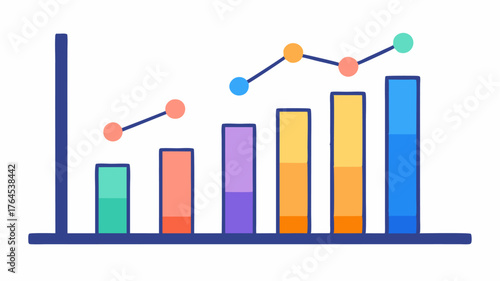 An index chart comparing the yearly growth rate of revenue relative to industry benchmarks illustrating competitive positioning.