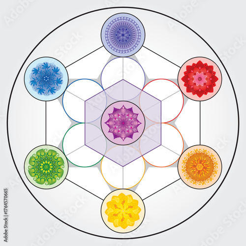 Cube de Métatron Illustration Couleurs arc-en-ciel Géométrie sacrée Symbole Vecteur Design Cercle Spiritualité Univers Mandala Étoile colorée