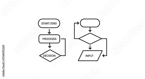Two simple flowchart diagrams illustrating processes and decisions for business and technology vector