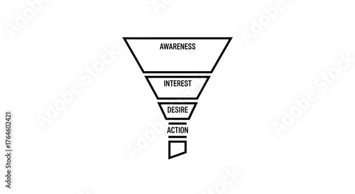 Sales funnel stages diagram for business marketing strategy development vector