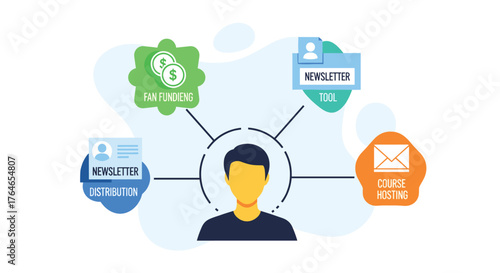 Understanding Customer Data Collection And Analysis For Business Growth