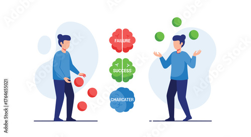 Creative Thinking Brainstorming Idea Generation Problem Solving and Decision Making