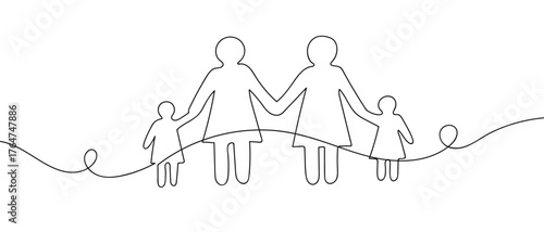 Four women, adults and children, one continuous line, vector art line. Hand drawn doodle line art linear drawing editable stroke