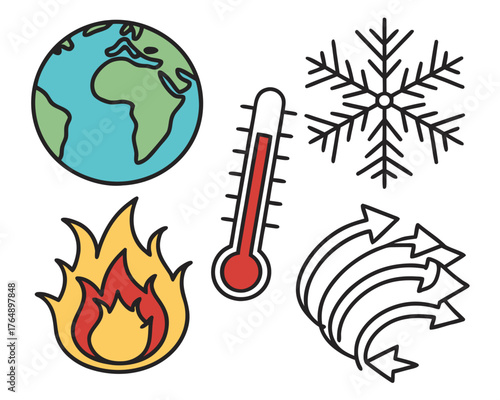 Global warming and climate change