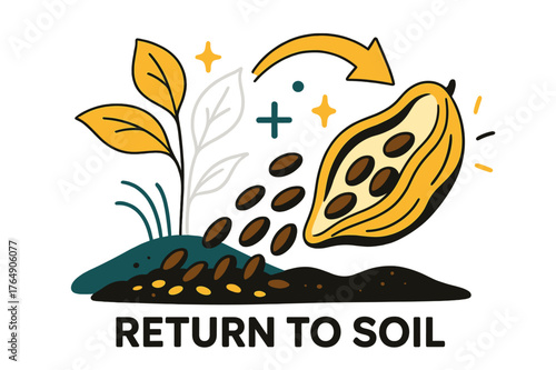 Seeds Return Home. Seeds ? Harvest Memory. Open pod spills mature seeds onto the earth; ghosted outlines hint at past growth above. Text ?return to soil?.