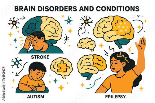 Brain Conditions Diagram. Brain disorders and conditions. Illustration of different brain conditions with labeled areas and abstract floating neural icons,