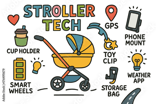Smart Stroller Innovations. Stroller tech. Colorful Hand-drawn doodle Children illustration Stroller tech stroller, smart wheels, GPS pin, cup holder, phone