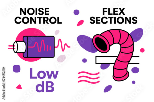 Dynamic Noise Control Design. Noise Control & Flex Sections. A silencer module softens waveforms while a short flex piece bends gracefully around a beam. ?Low