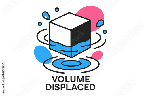 Floating Cube Dynamics. Displacement in Fluids. A floating cube pushes water down; ?Volume Displaced? appears in minimal sans-serif type. Droplets and ripples