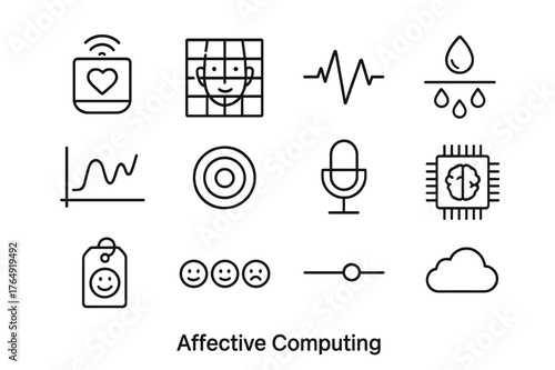 Affective Computing Icons. Affective Computing. Line icon set of Affective Computing: emotion sensor, facial expression grid, heart rate line, skin conductance