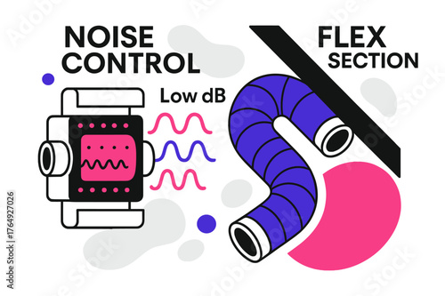 Dynamic Noise Control Design. Noise Control & Flex Sections. A silencer module softens waveforms while a short flex piece bends gracefully around a beam. ?Low