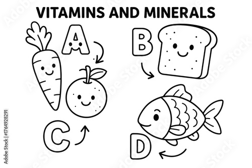 Vitamin Coloring Fun. Vitamins and minerals children?s coloring book illustration, outlined drawing, smiling letter icons like A, B, C, D next to friendly