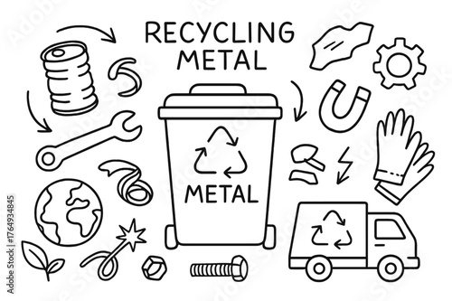 Metal Recycling Doodle. Recycling metal. Hand-drawn doodle illustration recycling metal recycling bin, can, scrap metal, wrench, gear, arrows, magnet, truck,