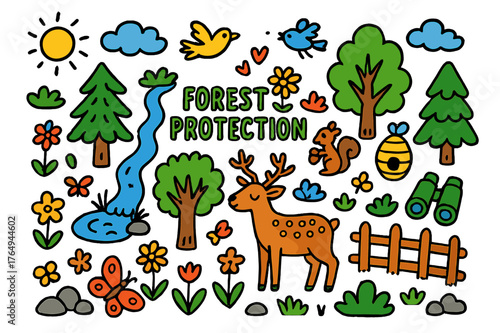 Nature Conservation Illustration. forest protection. Colorful Hand-drawn doodle Children illustration forest protection trees, river, forest, birds, deer,