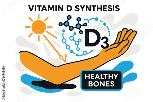 Vitamin D Synthesis. Vitamin D Synthesis. Rays touch the skin of a relaxed arm; molecule icons swirl, connecting into ?D3.? A minimalist label glows ?Healthy