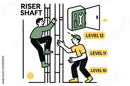 Modern Riser Shaft Diagram. Riser Shaft Diagram. Vertical ducts climb past floors like subway lines; each level glows with a small ?Level / / ? marker. A